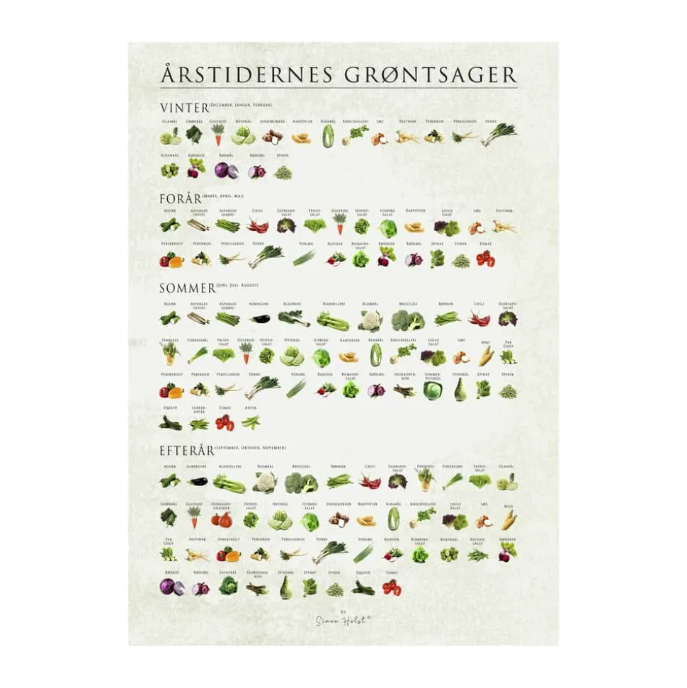 plakat - Årstidernes grøntsager